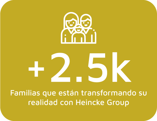 Mesa de trabajo 6 Heincke Group, Agriculture Revolution, Alimentos Saludables, Agricultura Sostenible, agro colombiano, mejores empresas colombianas, mejores empresas, campo colombiano, agroindustria, sostenibilidad